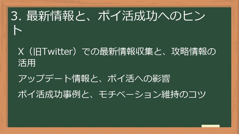 3. 最新情報と、ポイ活成功へのヒント