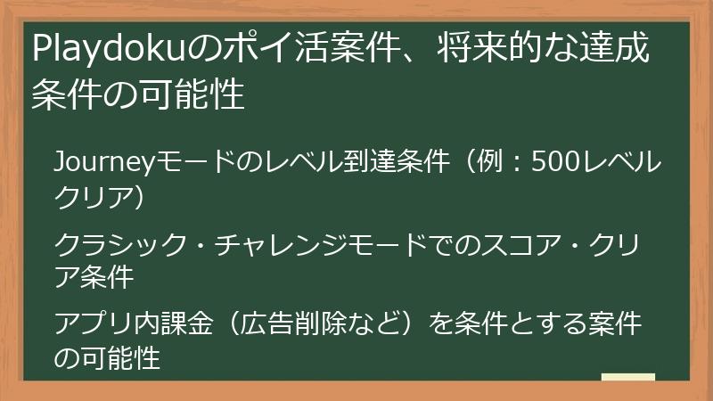 Playdokuのポイ活案件、将来的な達成条件の可能性