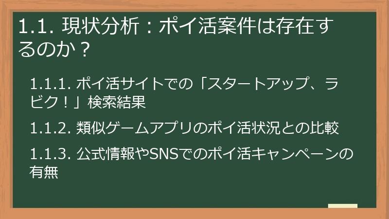 1.1. 現状分析：ポイ活案件は存在するのか？
