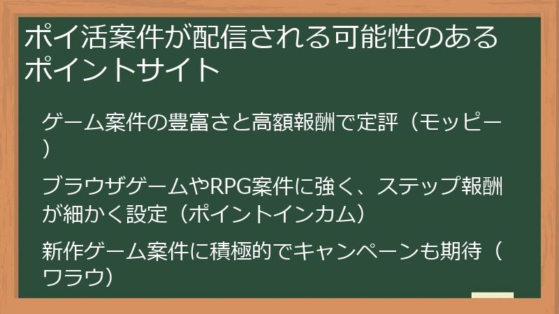 ポイ活案件が配信される可能性のあるポイントサイト