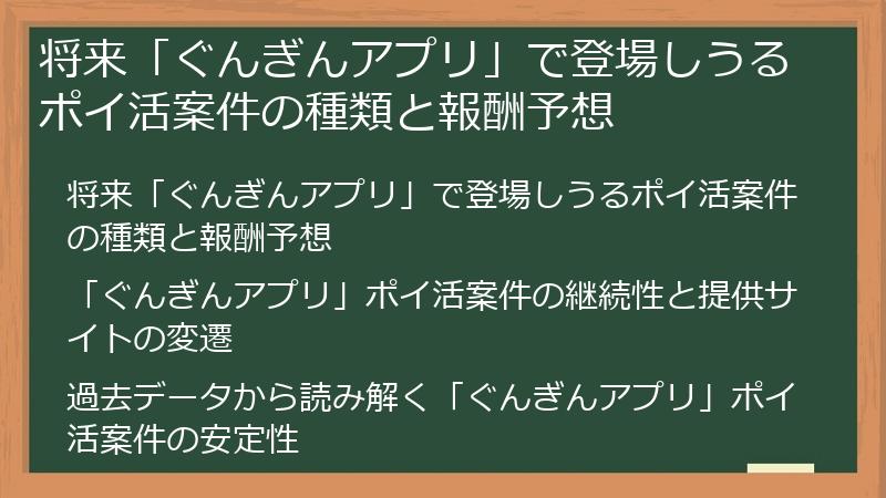 将来「ぐんぎんアプリ」で登場しうるポイ活案件の種類と報酬予想
