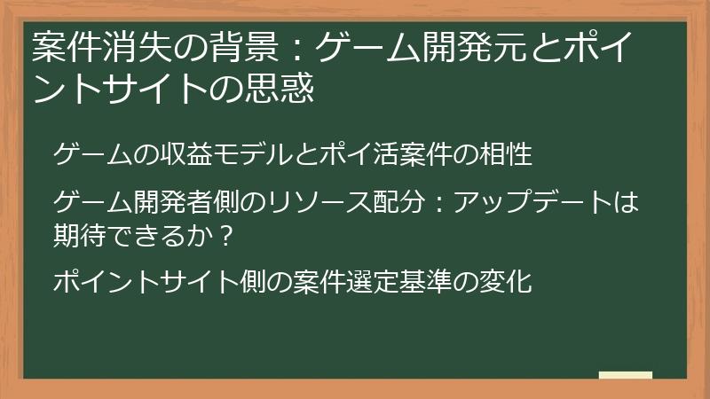 案件消失の背景：ゲーム開発元とポイントサイトの思惑