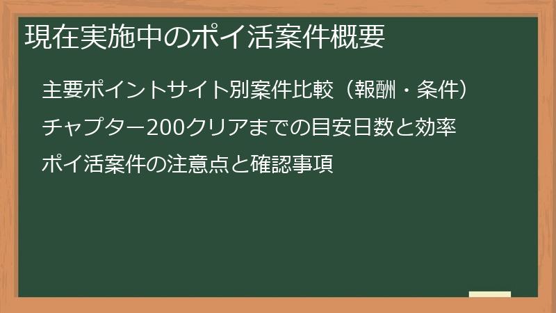 現在実施中のポイ活案件概要