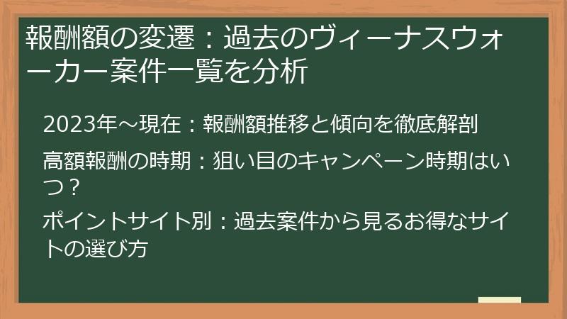 報酬額の変遷：過去のヴィーナスウォーカー案件一覧を分析