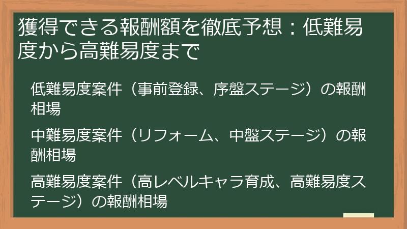 獲得できる報酬額を徹底予想：低難易度から高難易度まで