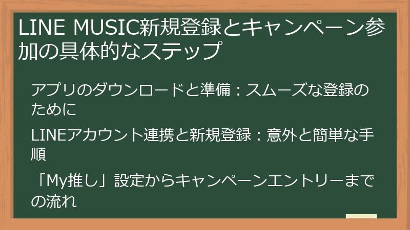 LINE MUSIC新規登録とキャンペーン参加の具体的なステップ
