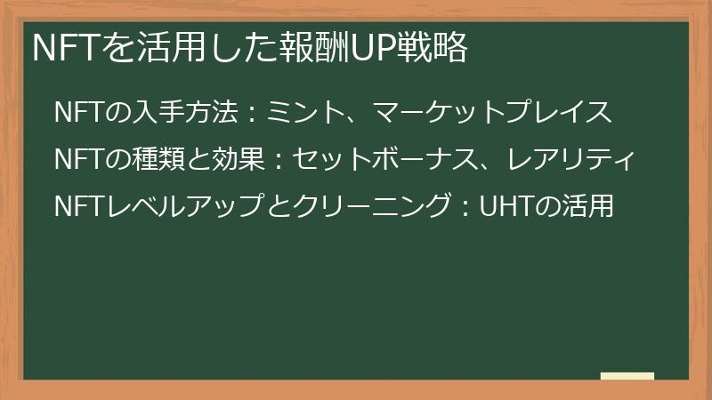 NFTを活用した報酬UP戦略