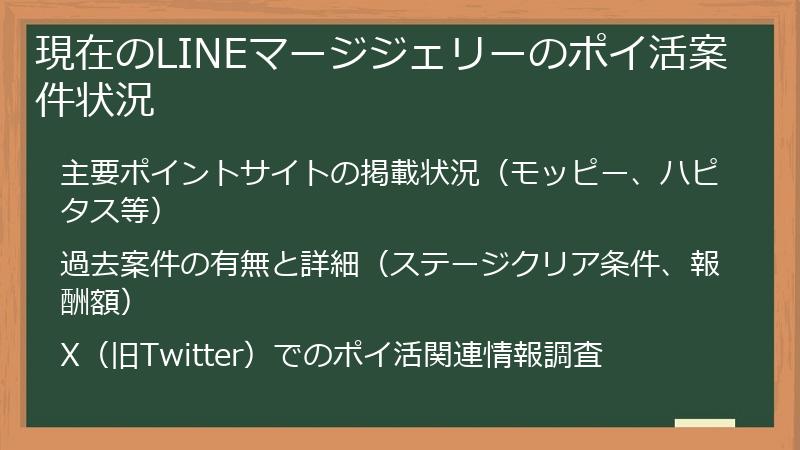 現在のLINEマージジェリーのポイ活案件状況