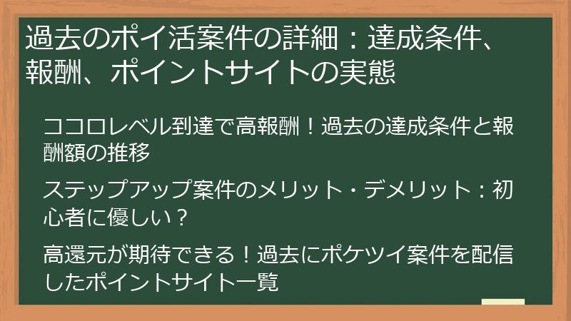 過去のポイ活案件の詳細：達成条件、報酬、ポイントサイトの実態