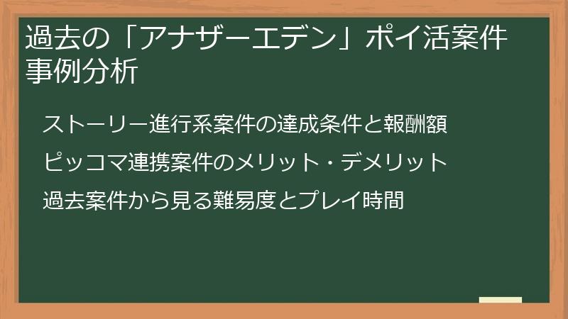 過去の「アナザーエデン」ポイ活案件事例分析