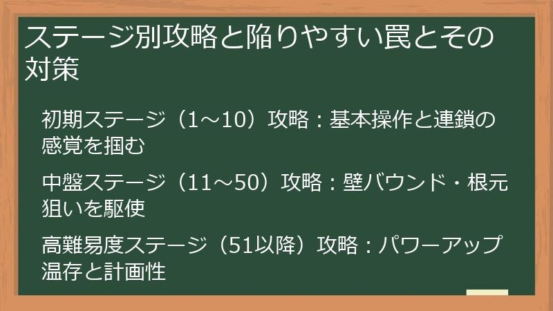 ステージ別攻略と陥りやすい罠とその対策