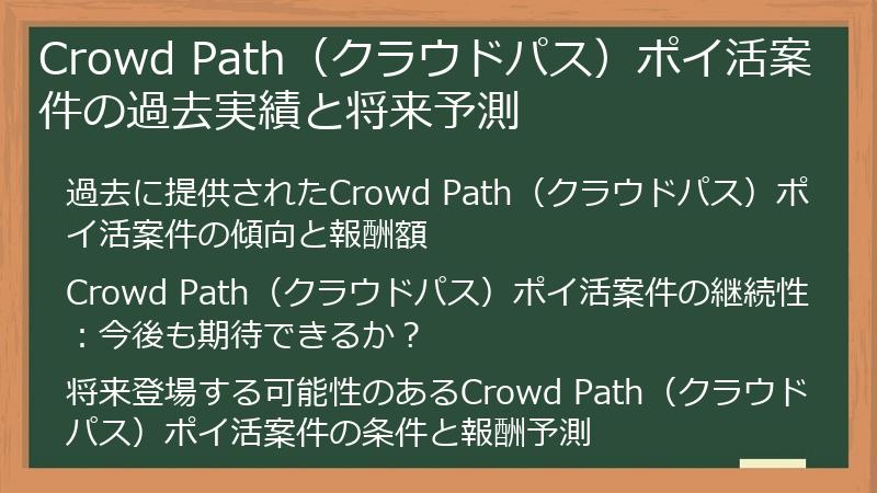 Crowd Path（クラウドパス）ポイ活案件の過去実績と将来予測