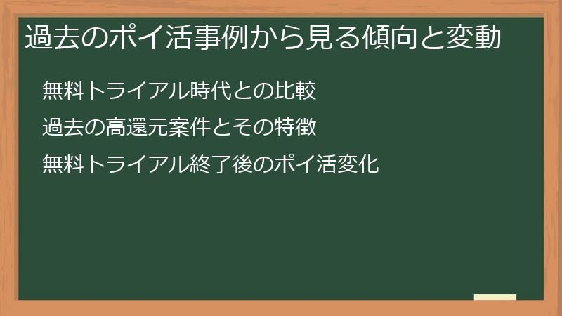 過去のポイ活事例から見る傾向と変動
