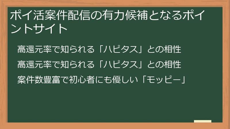 ポイ活案件配信の有力候補となるポイントサイト