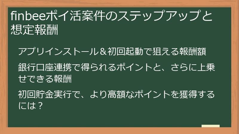 finbeeポイ活案件のステップアップと想定報酬