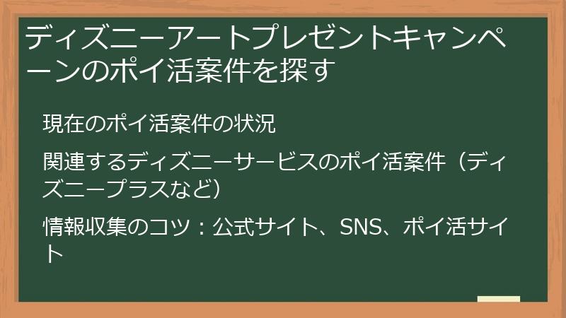 ディズニーアートプレゼントキャンペーンのポイ活案件を探す