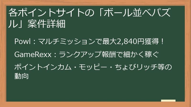 各ポイントサイトの「ボール並べパズル」案件詳細