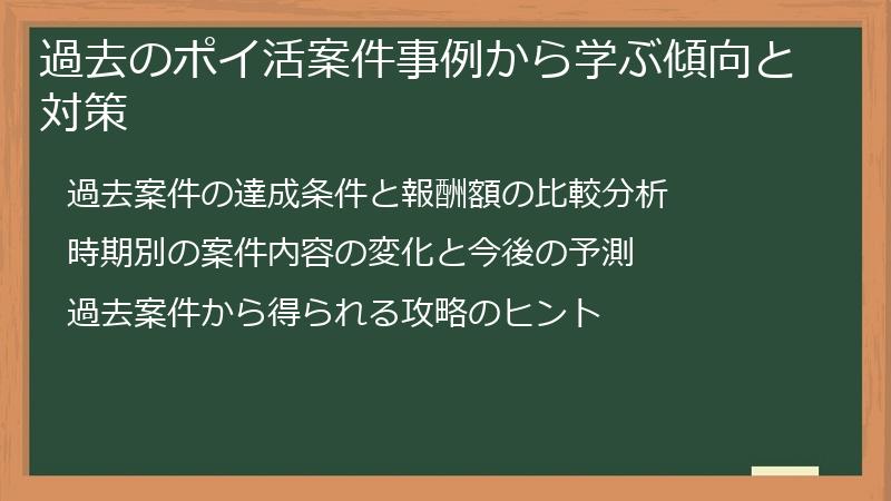 過去のポイ活案件事例から学ぶ傾向と対策