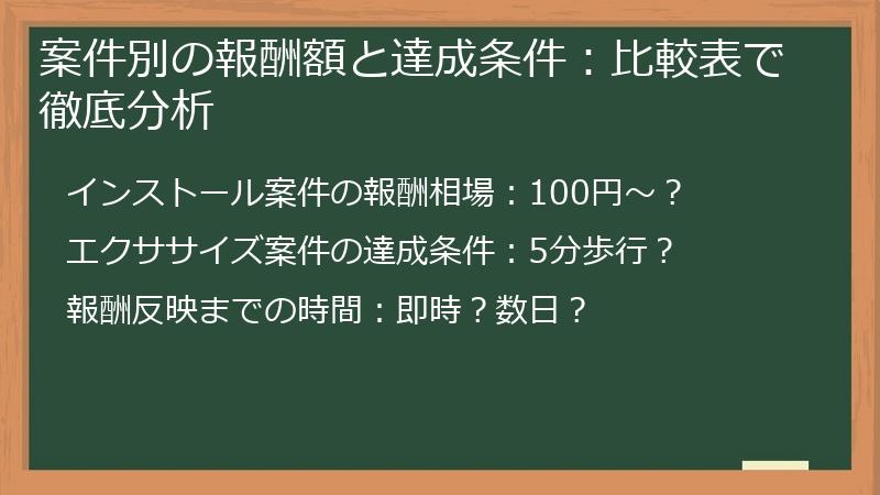 案件別の報酬額と達成条件：比較表で徹底分析