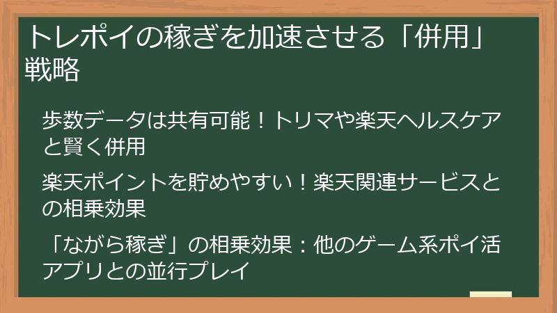 トレポイの稼ぎを加速させる「併用」戦略