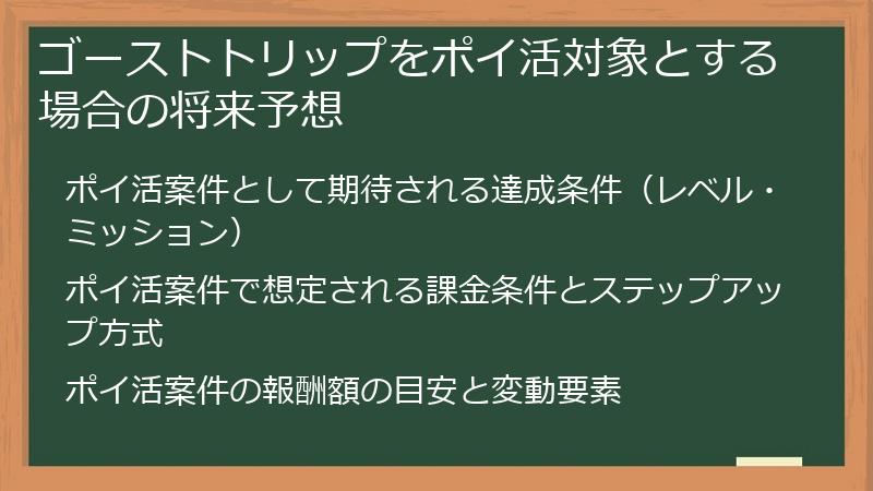 ゴーストトリップをポイ活対象とする場合の将来予想