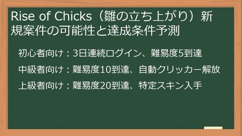 Rise of Chicks(雛の立ち上がり)新規案件の可能性と達成条件予測