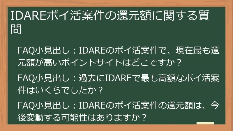 IDAREポイ活案件の還元額に関する質問