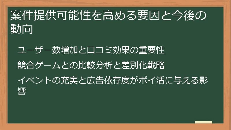 案件提供可能性を高める要因と今後の動向