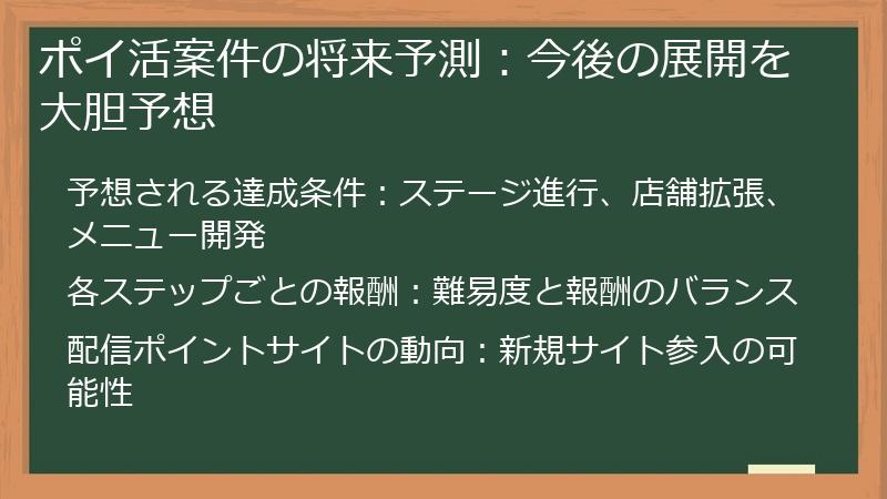 ポイ活案件の将来予測:今後の展開を大胆予想