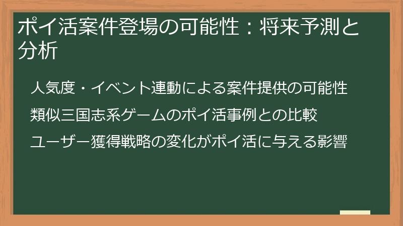 ポイ活案件登場の可能性：将来予測と分析
