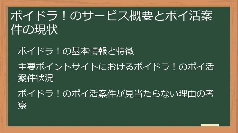 ボイドラ！のサービス概要とポイ活案件の現状