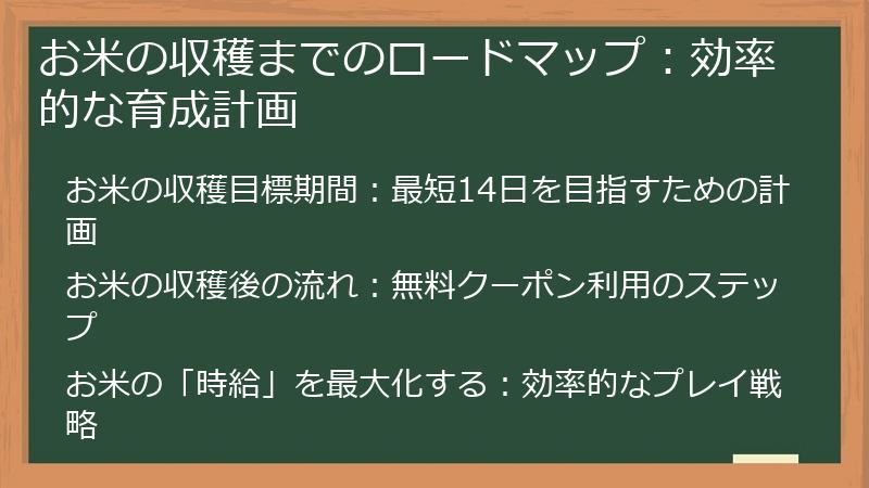 お米の収穫までのロードマップ：効率的な育成計画
