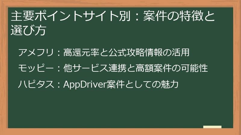 主要ポイントサイト別：案件の特徴と選び方