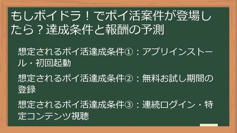もしボイドラ！でポイ活案件が登場したら？達成条件と報酬の予測