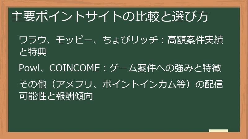 主要ポイントサイトの比較と選び方