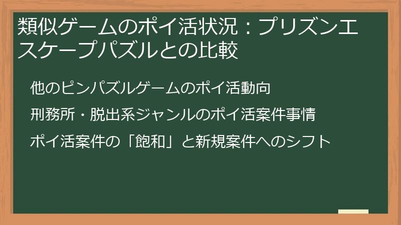 類似ゲームのポイ活状況：プリズンエスケープパズルとの比較
