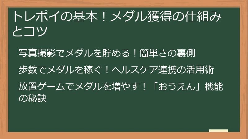 トレポイの基本！メダル獲得の仕組みとコツ