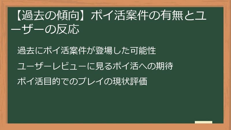 【過去の傾向】ポイ活案件の有無とユーザーの反応
