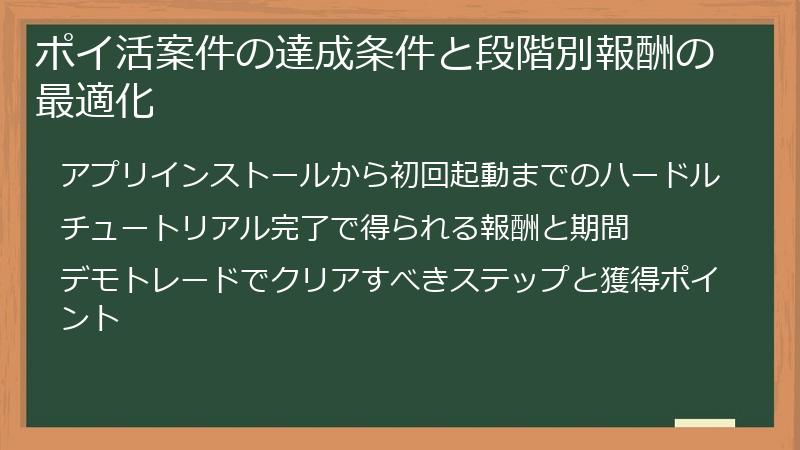 ポイ活案件の達成条件と段階別報酬の最適化