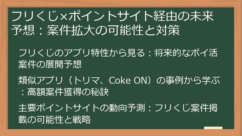 フリくじ×ポイントサイト経由の未来予想：案件拡大の可能性と対策
