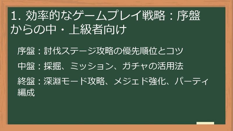 1. 効率的なゲームプレイ戦略：序盤からの中・上級者向け