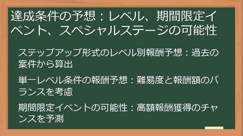 達成条件の予想：レベル、期間限定イベント、スペシャルステージの可能性