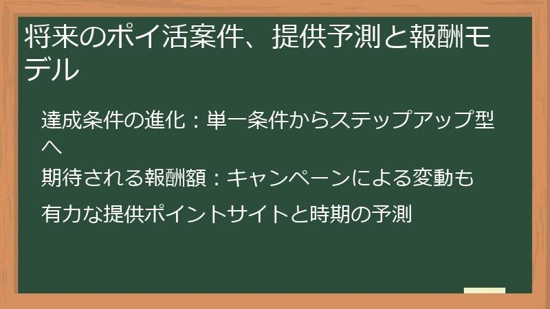 将来のポイ活案件、提供予測と報酬モデル