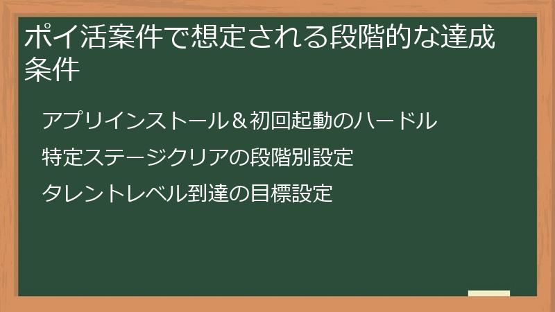 ポイ活案件で想定される段階的な達成条件