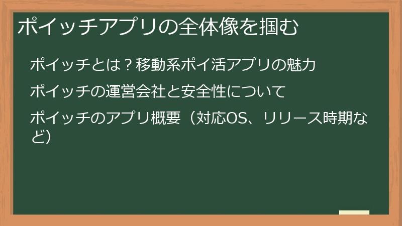 ポイッチアプリの全体像を掴む