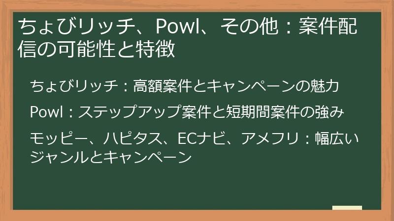 ちょびリッチ、Powl、その他：案件配信の可能性と特徴