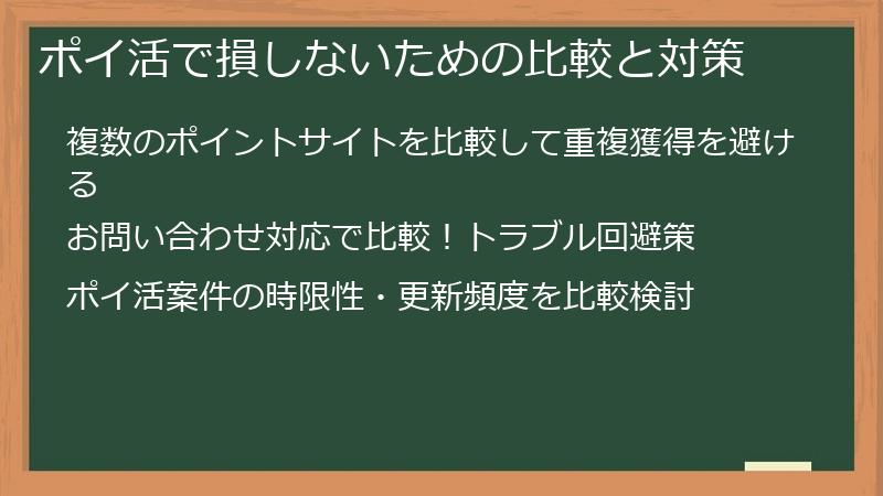 ポイ活で損しないための比較と対策