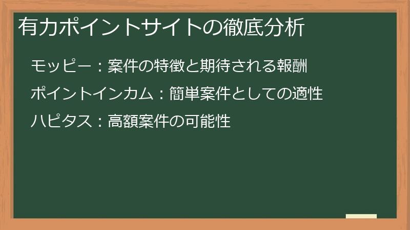 有力ポイントサイトの徹底分析
