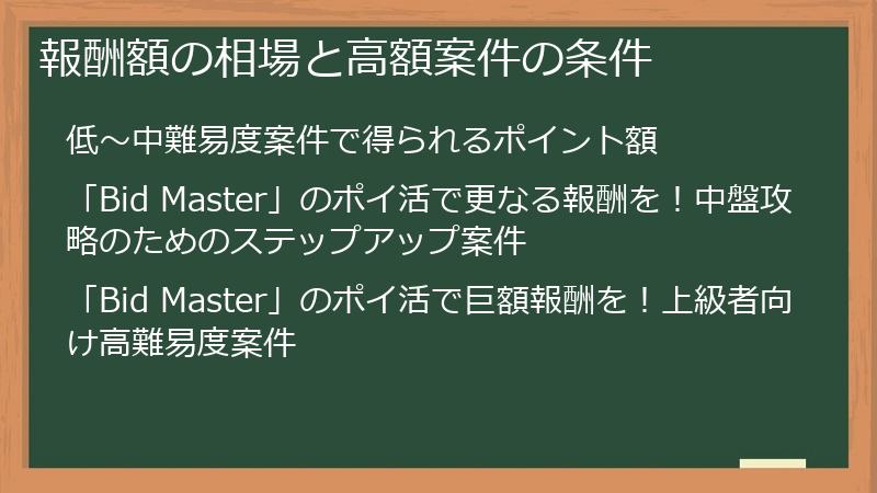 報酬額の相場と高額案件の条件