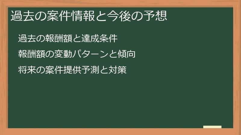 過去の案件情報と今後の予想